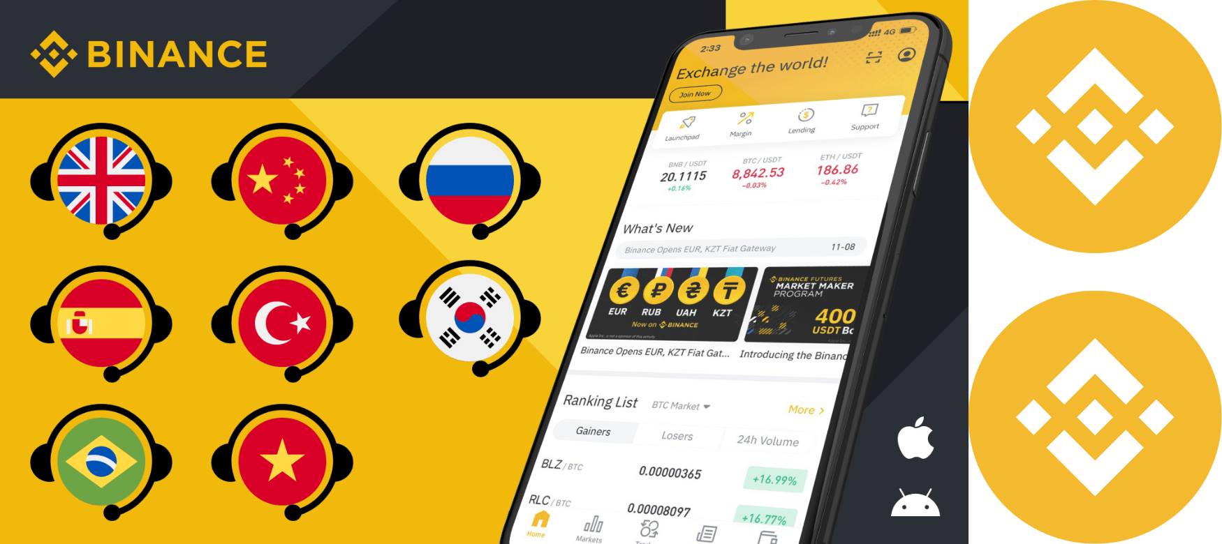 Binance đang được xem là sàn giao dịch tiền điện tử (tiền kỹ thuật số hay tiền ảo) số #1 thế giới. Bitcoin (BNB), Ethereum (ETH), Tether (USDT), Cardano (ADA), XRP, Dogecoin (DOGE), Polkadot (DOT) hay hàng ngàn các mã tiền điện tử và cặp tiền điện tử khác đều được giao dịch trên sàn Binance. Sàn Binance còn có phát hành một đồng coin có tên Binace Coin ký hiệu là BNB.