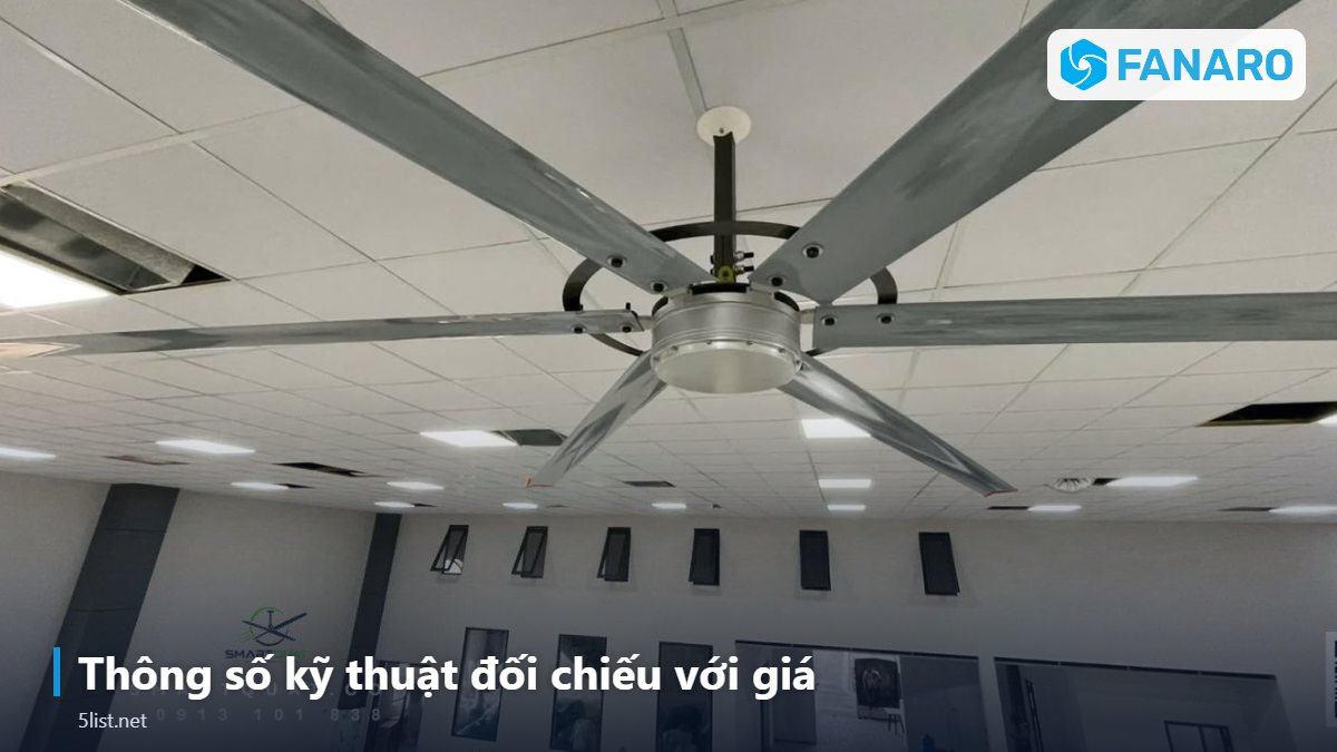Thông số kỹ thuật đối chiếu với giá – Bảng Giá Quạt Trần Công Nghiệp Giá Rẻ 2026: FNR2900 – FNR330