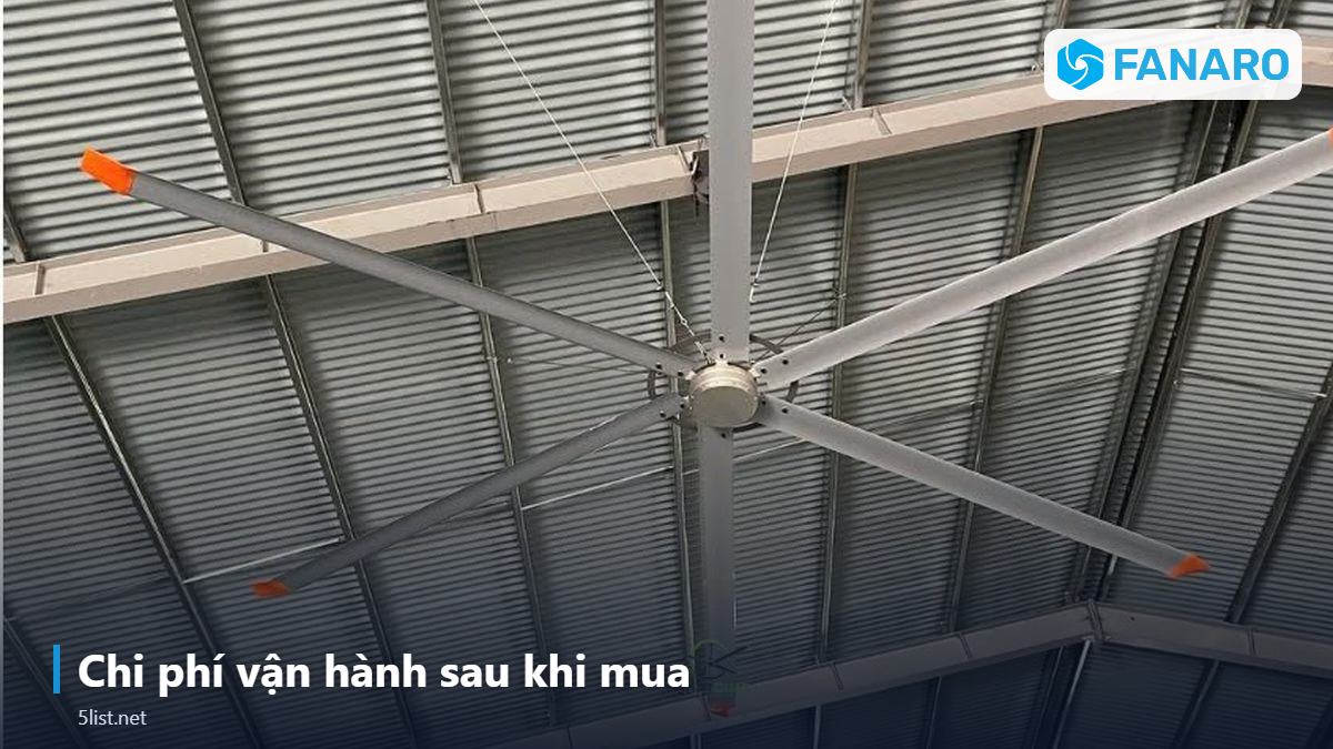 Chi phí vận hành sau khi mua – Bảng Giá Quạt Trần Công Nghiệp Giá Rẻ 2026: FNR2900 – FNR330
