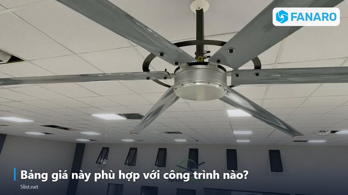 Bảng giá này phù hợp với công trình nào? – Bảng Giá Quạt Trần Công Nghiệp Giá Rẻ 2026: FNR2900 – FNR330