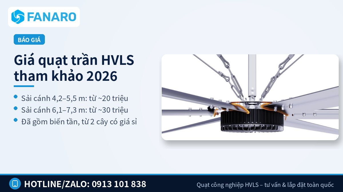 Giá quạt trần HVLS tham khảo 2026 – Giá quạt trần công nghiệp HVLS là bao nhiêu? Bảng nhóm giá 2026
