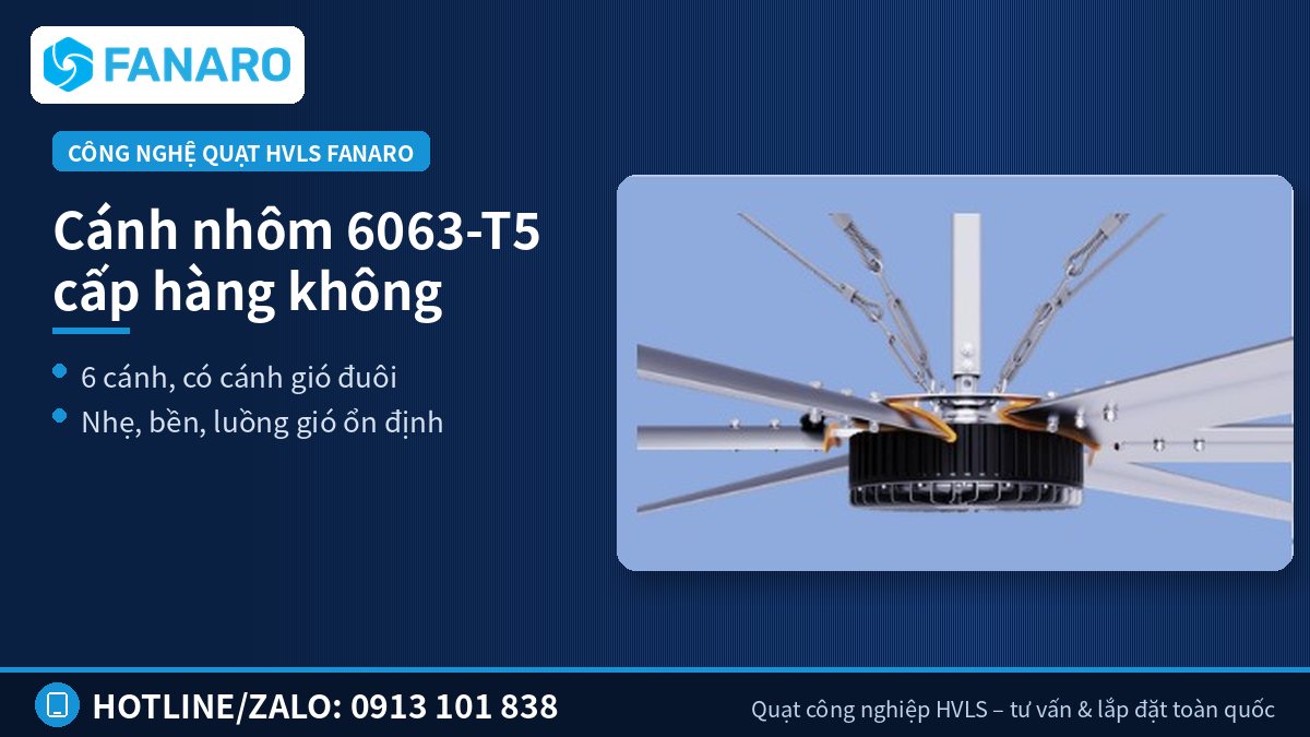Cánh nhôm 6063-T5 cấp hàng không của quạt HVLS – 4 dòng sản phẩm quạt HVLS FANARO