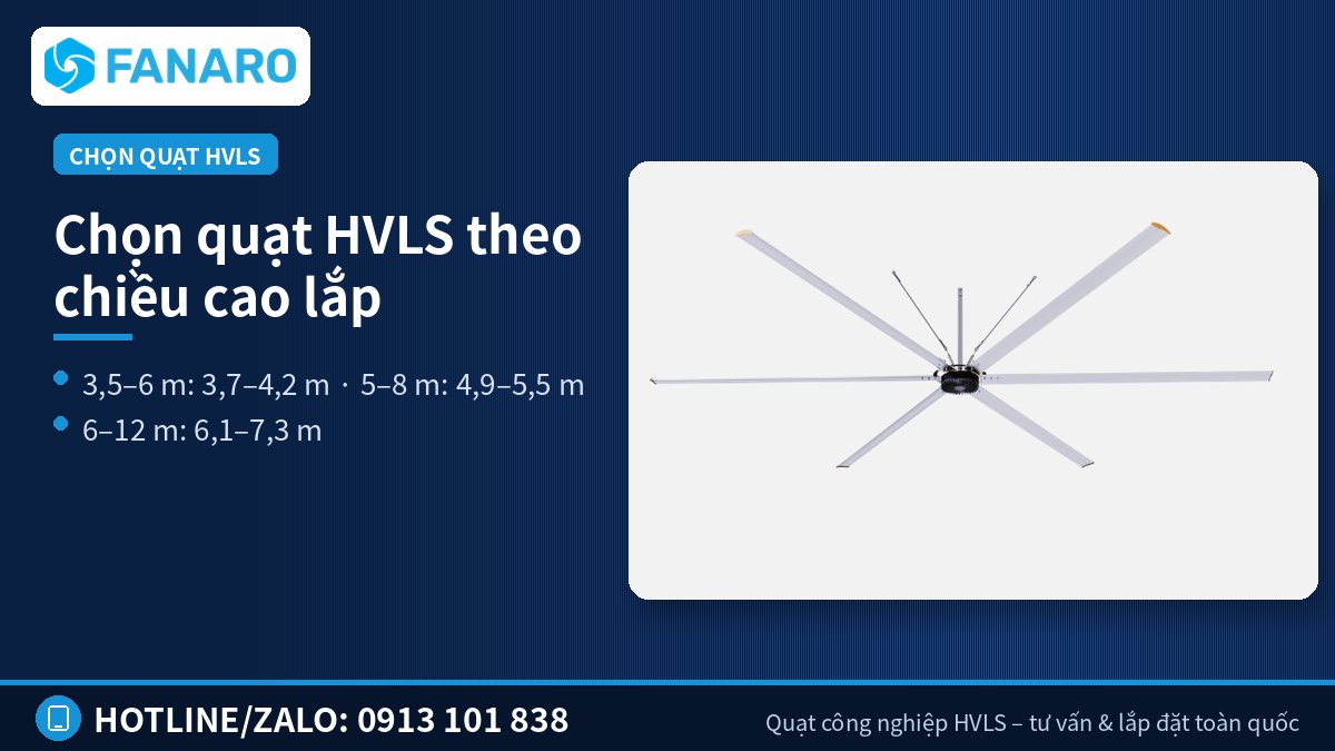 Chọn quạt HVLS theo chiều cao lắp – Dòng V6 cho khu sản xuất và kho trần cao