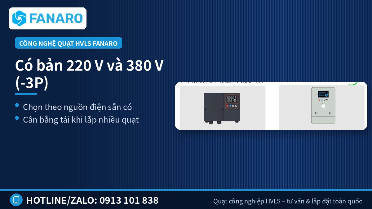 Quạt HVLS có bản 220 V và 380 V – Bố trí, tải trọng và điện cho quạt trần 6,1m