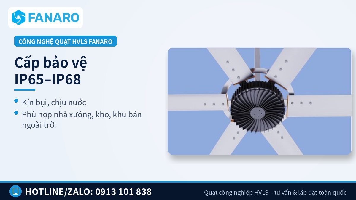 Quạt HVLS FANARO cấp bảo vệ IP65–IP68 – Yêu cầu kỹ thuật của quạt trần công nghiệp Quảng Ngãi: nắng nóng, gió