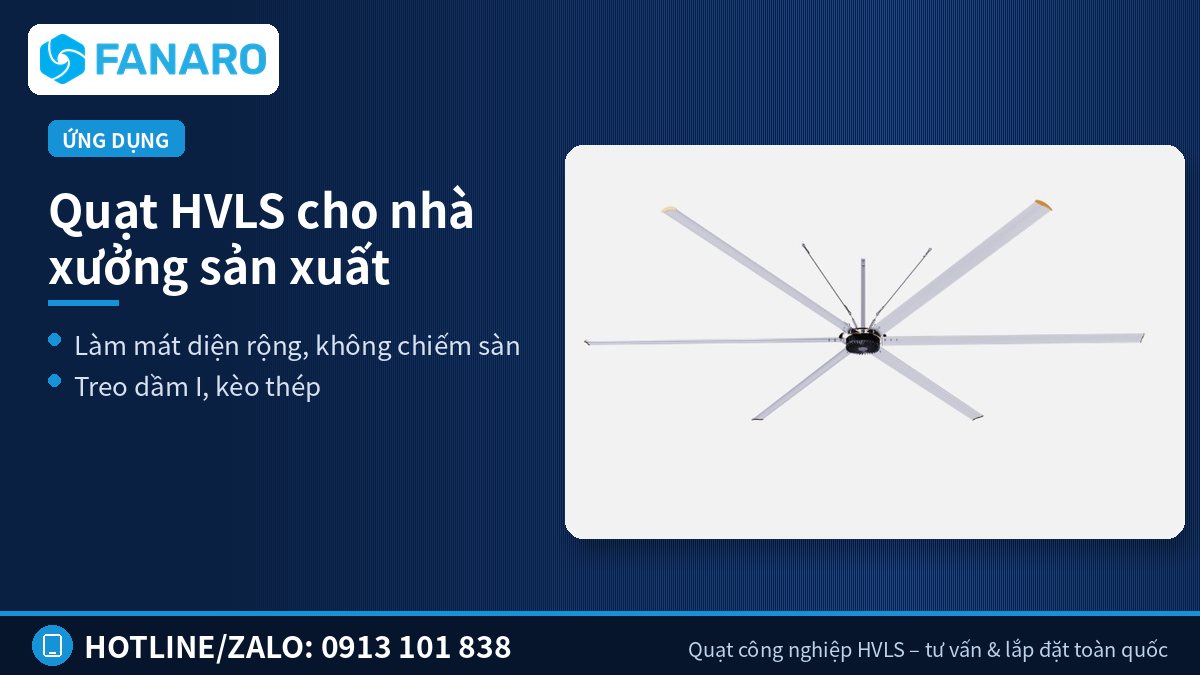 Quạt HVLS cho nhà xưởng sản xuất – Quạt trần nhà xưởng: từ “mua quạt” đến “mua giải pháp”