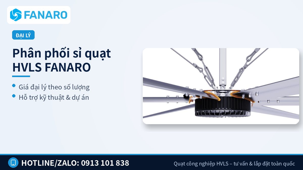 Phân phối sỉ quạt HVLS FANARO – Mở đại lý quạt trần công nghiệp cần chuẩn bị gì?