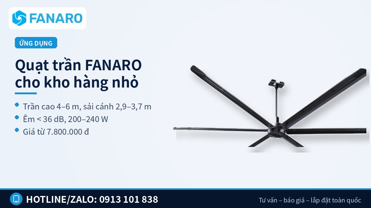 Quạt trần công nghiệp FANARO lắp cho kho hàng nhỏ ở khu vực TP.HCM và miền Nam