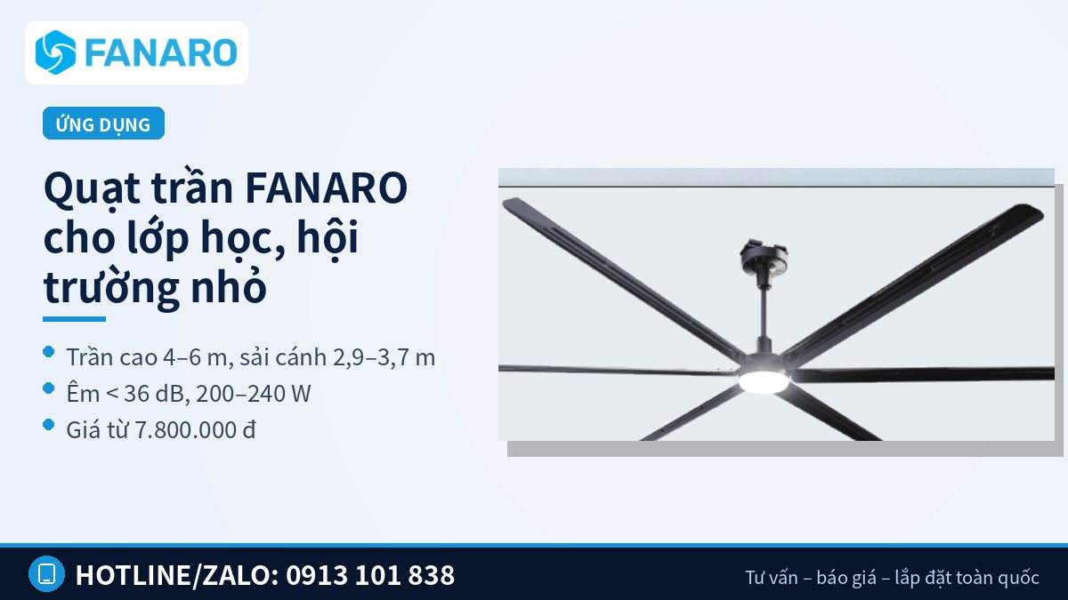 Quạt trần công nghiệp FANARO cho lớp học, hội trường trong hạng mục M&E công trình