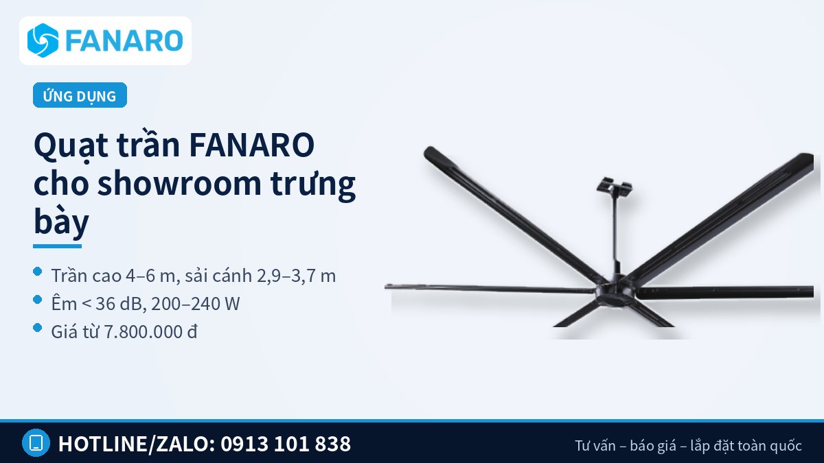 Showroom trưng bày khi mở đại lý quạt trần công nghiệp FANARO