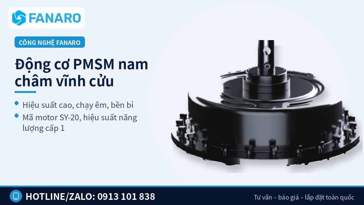 Động cơ PMSM nam châm vĩnh cửu – điểm mạnh khi phân phối quạt trần công nghiệp FANARO