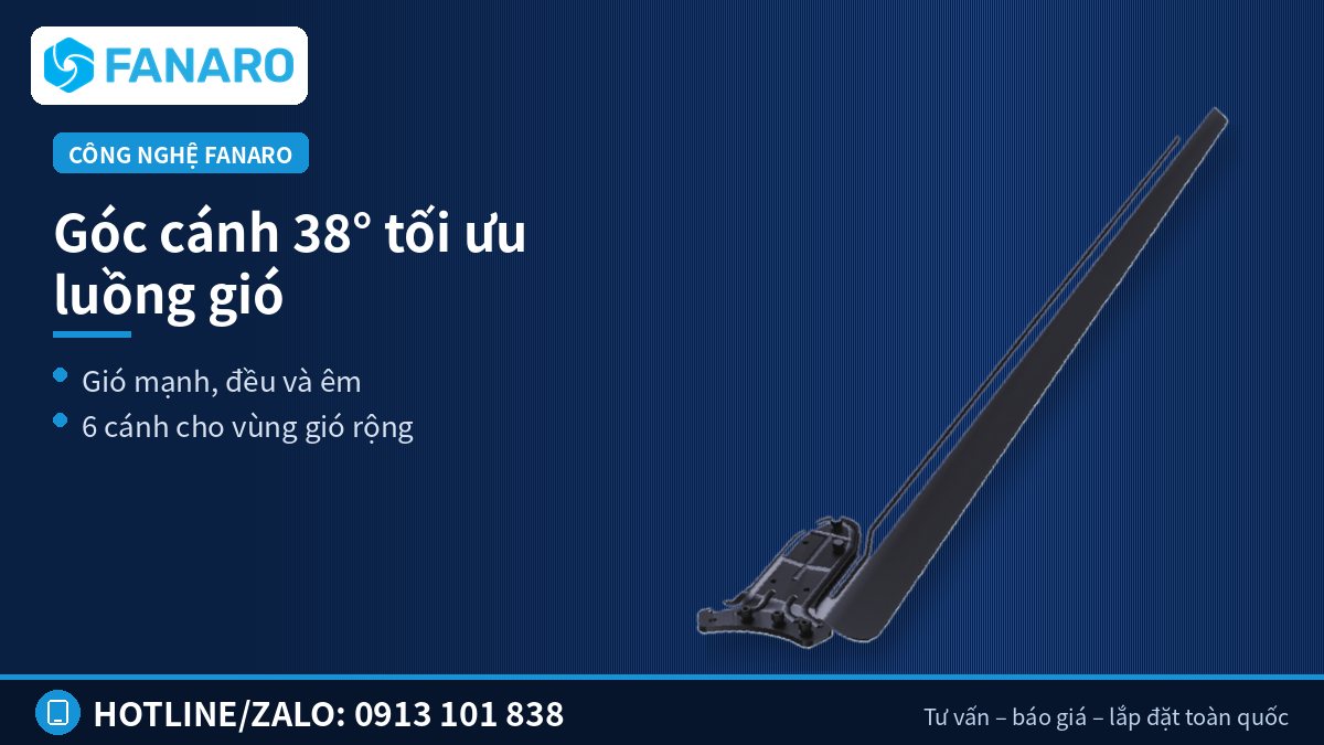 Góc cánh 38° của quạt trần công nghiệp cánh dài FANARO giúp đẩy gió xuống sàn