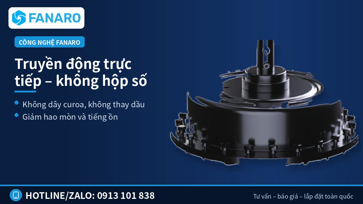 Truyền động trực tiếp không hộp số giúp quạt trần cánh dài 6 cánh vận hành êm