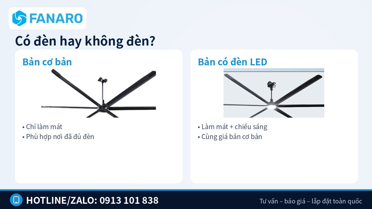 Đại lý quạt trần công nghiệp tư vấn khách chọn bản có đèn hay không đèn