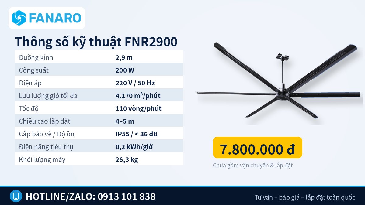 Thông số FNR2900 cần đối chiếu khi nhập sỉ quạt trần công nghiệp