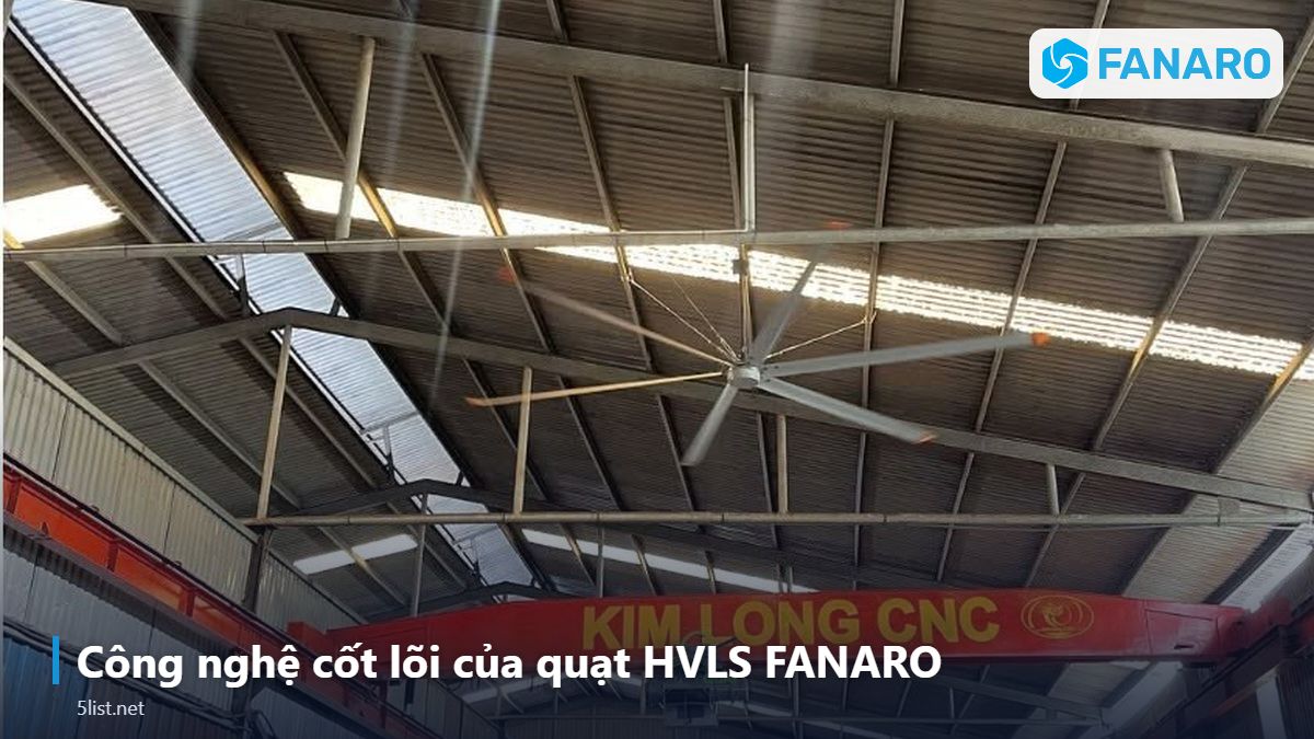 Công nghệ cốt lõi của quạt HVLS FANARO – FANARO – Thương Hiệu Quạt HVLS Việt Nam: Sản Phẩm, Công Nghệ
