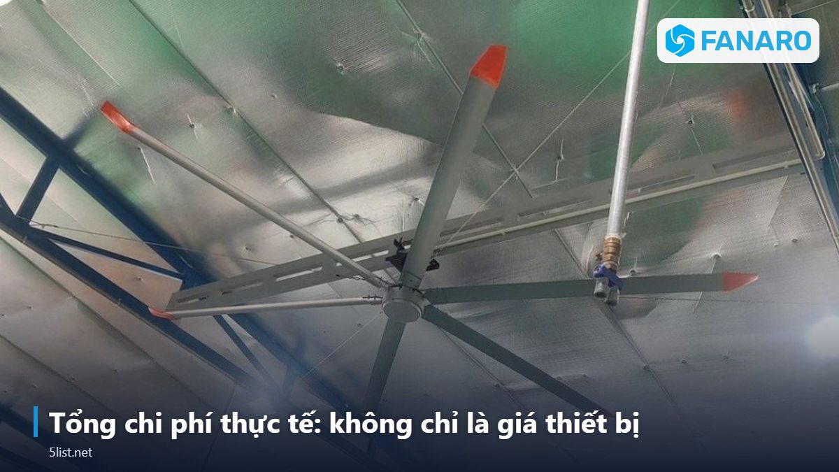 Tổng chi phí thực tế: không chỉ là giá thiết bị – Giá Quạt Trần Công Nghiệp HVLS Cánh Dài 2026: Loại Giá Rẻ Có