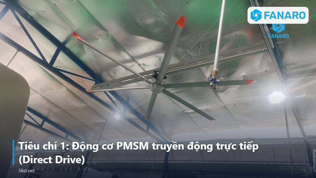 Tiêu chí 1: Động cơ PMSM truyền động trực tiếp (Direct Drive) – Mua Quạt Trần Công Nghiệp Hãng Nào Tốt? 9 Tiêu Chí Chọn Thươ