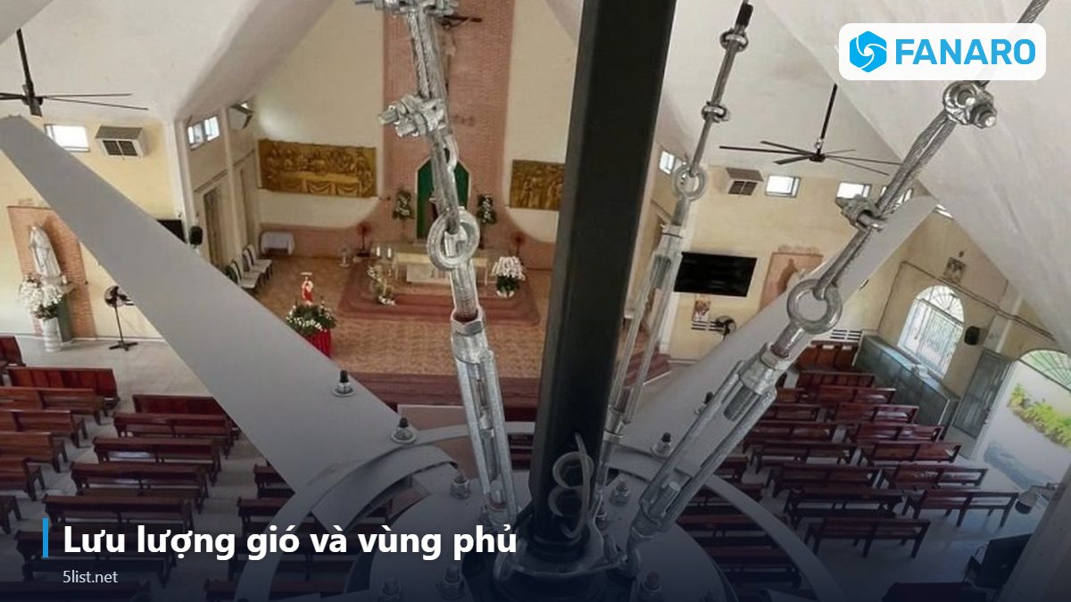 Lưu lượng gió và vùng phủ – Nên Chọn Quạt Trần Công Nghiệp 3m Hay 4m? So Sánh FNR2900, F