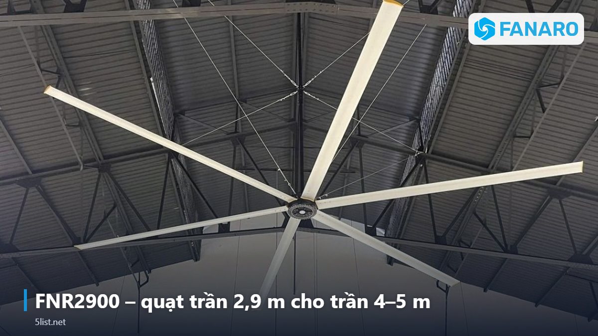 FNR2900 – quạt trần 2,9 m cho trần 4–5 m – Quạt Trần Công Nghiệp 3m 6 Cánh: Giải Pháp Cho Nhà Hàng, Caf