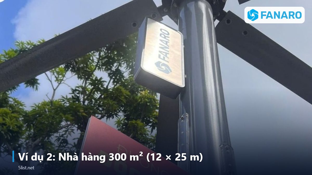 Ví dụ 2: Nhà hàng 300 m² (12 × 25 m) – Quạt Trần Công Nghiệp 3m Cho Nhà Hàng, Quán Nhậu: Cần Bao Nh