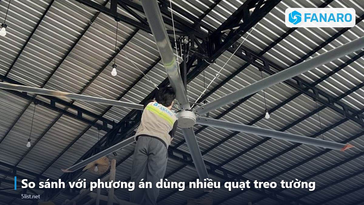 So sánh với phương án dùng nhiều quạt treo tường – Quạt Trần Công Nghiệp 3m Tốn Bao Nhiêu Điện Mỗi Tháng? Tính 