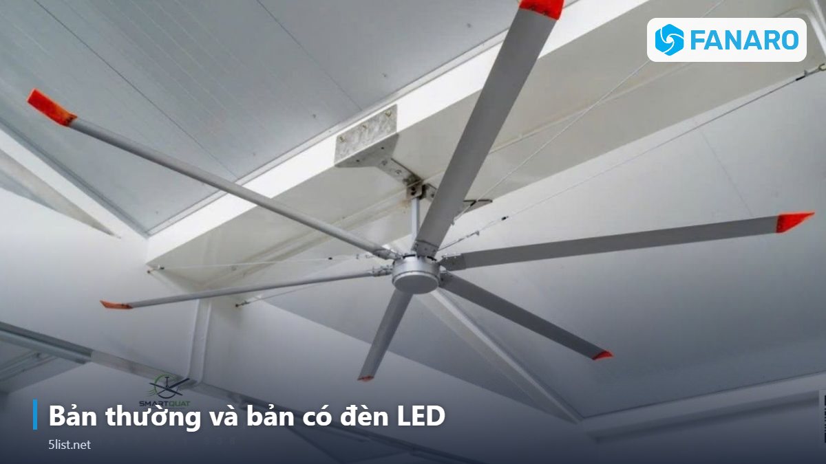Bản thường và bản có đèn LED – Quạt Trần Công Nghiệp 4m FNR3700 (3,7m): Giá 8,1 Triệu, Thôn
