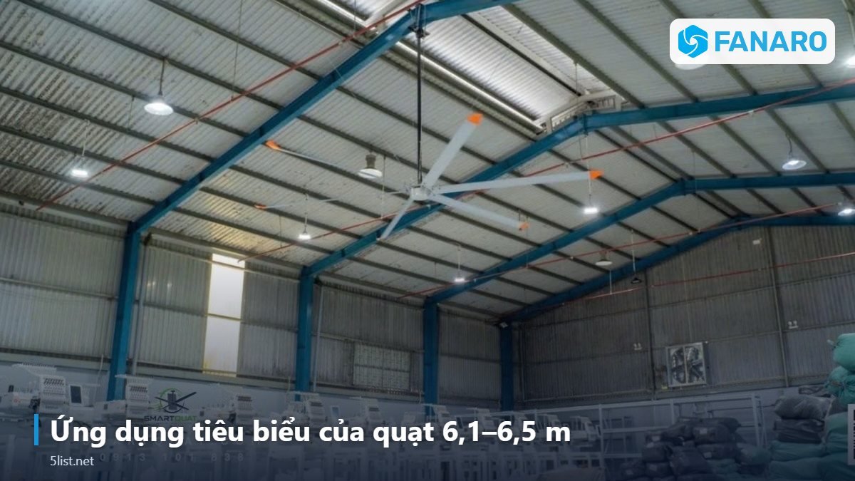 Ứng dụng tiêu biểu của quạt 6,1–6,5 m – Quạt Trần Công Nghiệp 6m: Thông Số, Ứng Dụng Và Báo Giá Tham