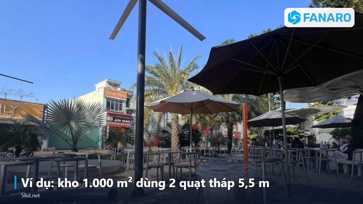 Ví dụ: kho 1.000 m² dùng 2 quạt tháp 5,5 m – Quạt Trần Công Nghiệp 6m: Thông Số, Ứng Dụng Và Báo Giá Tham