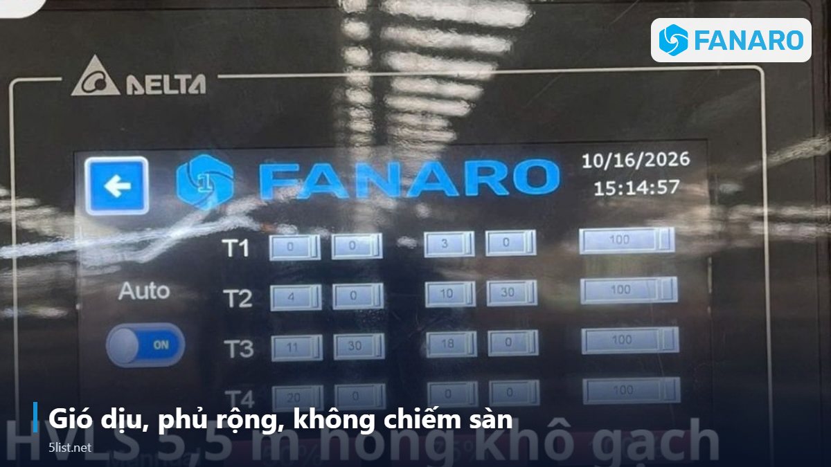 Gió dịu, phủ rộng, không chiếm sàn – Quạt Trần Công Nghiệp Có Đèn Cho Showroom, Sảnh Chờ, Không G