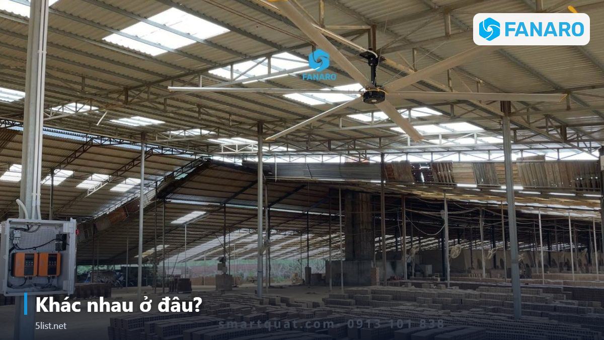Khác nhau ở đâu? – Quạt Trần Công Nghiệp Có Đèn Hay Không Đèn: Nên Chọn Bản Nào