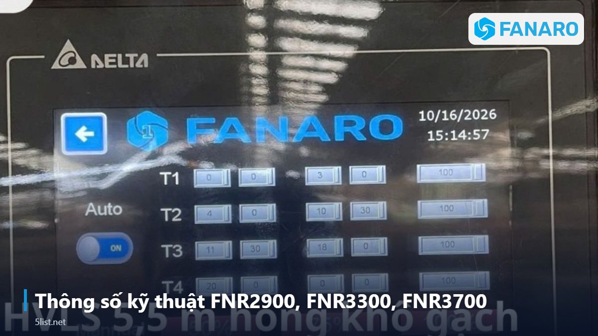 Thông số kỹ thuật FNR2900, FNR3300, FNR3700 – Quạt Trần Công Nghiệp Có Đèn LED: 2 Trong 1 Thông Gió Và Chi