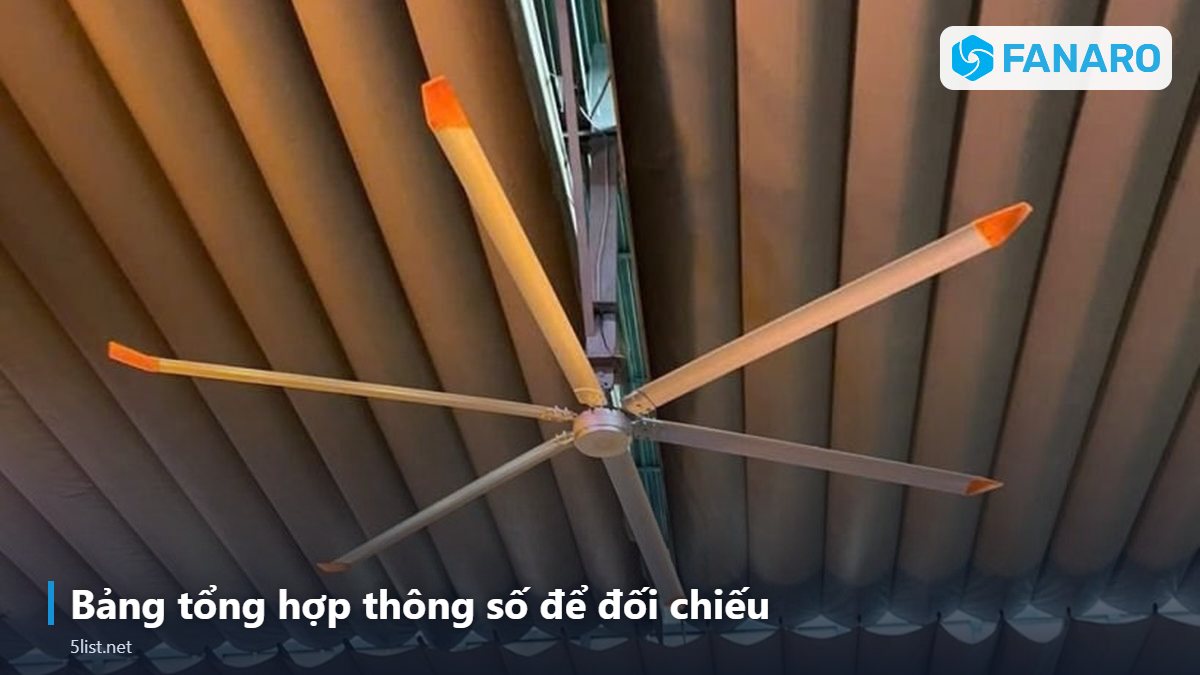 Bảng tổng hợp thông số để đối chiếu – Quạt Trần Công Nghiệp Giá Rẻ Có Bền Không? 5 Điểm Kỹ Thuật C