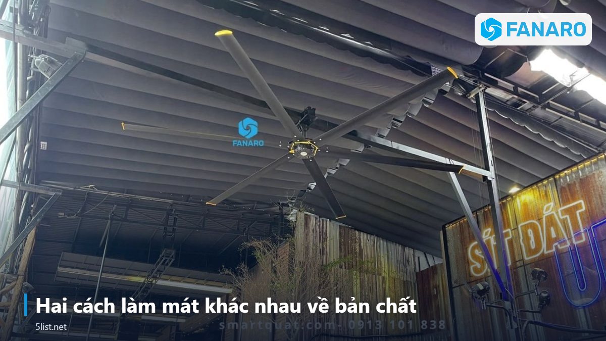 Hai cách làm mát khác nhau về bản chất – Quạt Trần Công Nghiệp Giá Rẻ Hay Quạt Treo Tường: So Sánh Ch