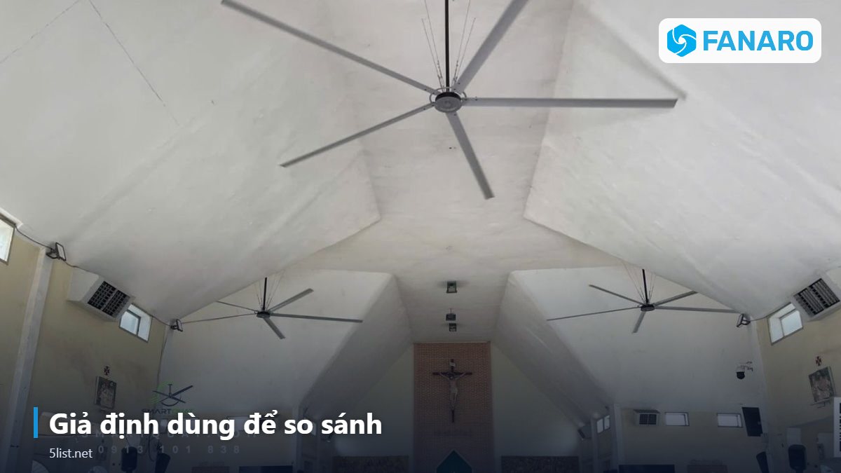 Giả định dùng để so sánh – Quạt Trần Công Nghiệp Giá Rẻ Hay Quạt Treo Tường: So Sánh Ch