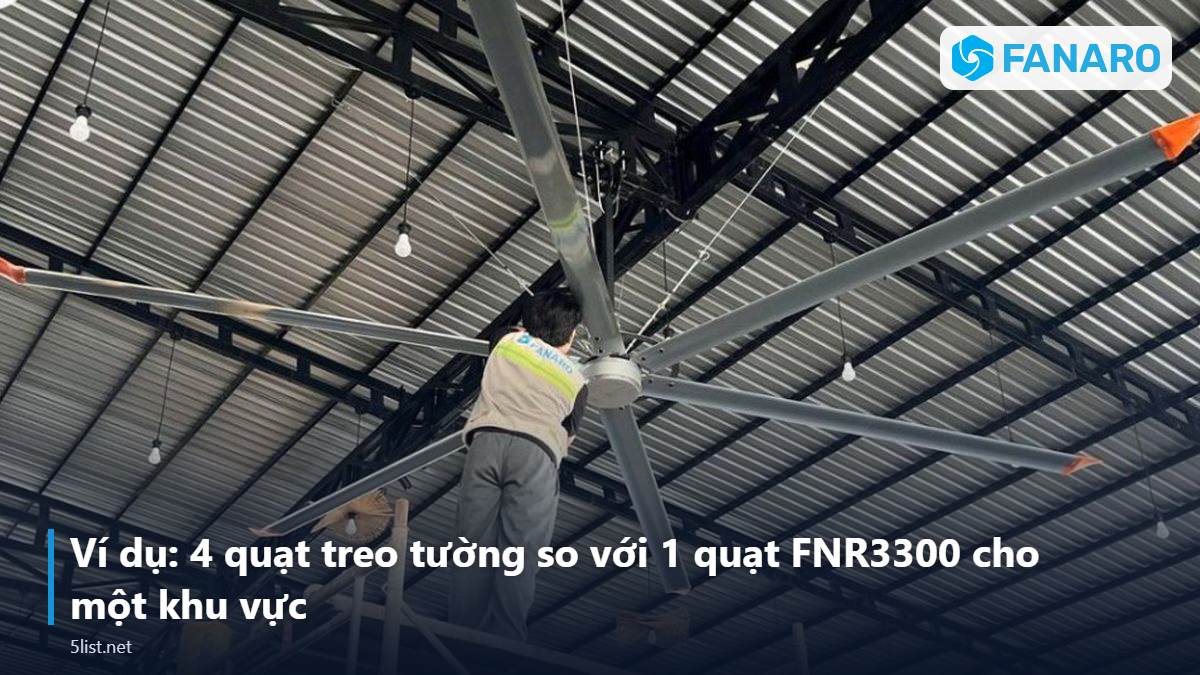 Ví dụ: 4 quạt treo tường so với 1 quạt FNR3300 cho một khu vực – Quạt Trần Công Nghiệp Giá Rẻ Hay Quạt Treo Tường: So Sánh Ch