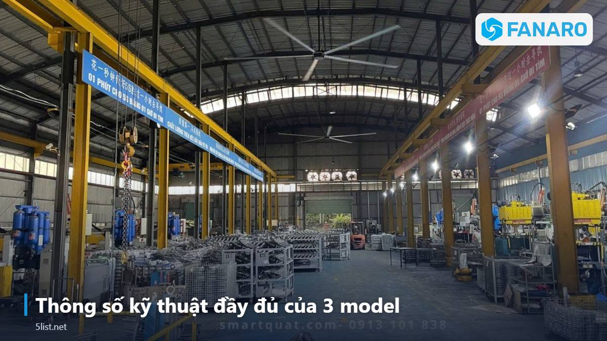 Thông số kỹ thuật đầy đủ của 3 model – Quạt Trần Công Nghiệp Giá Rẻ Chỉ Từ 7,8 Triệu: FNR2900, FNR3