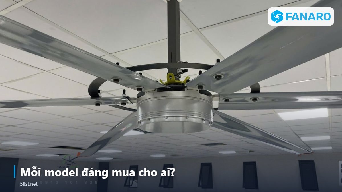 Mỗi model đáng mua cho ai? – Quạt Trần Công Nghiệp Giá Rẻ Chỉ Từ 7,8 Triệu: FNR2900, FNR3