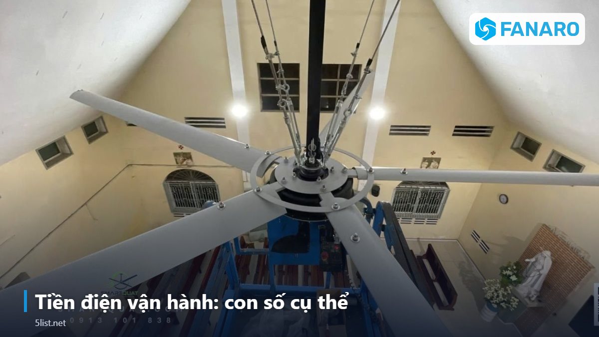 Tiền điện vận hành: con số cụ thể – Quạt Trần Công Nghiệp Giá Rẻ Chỉ Từ 7,8 Triệu: FNR2900, FNR3