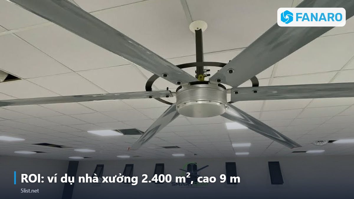ROI: ví dụ nhà xưởng 2.400 m², cao 9 m – Quạt Trần Nhà Xưởng: Giải Pháp Làm Mát Trọn Gói Từ Khảo Sát 
