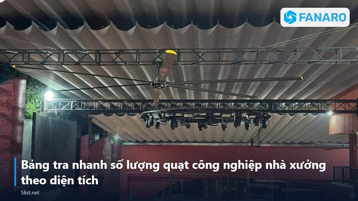 Bảng tra nhanh số lượng quạt công nghiệp nhà xưởng theo diện tích – Quạt Trần Nhà Xưởng: Giải Pháp Làm Mát Trọn Gói Từ Khảo Sát 