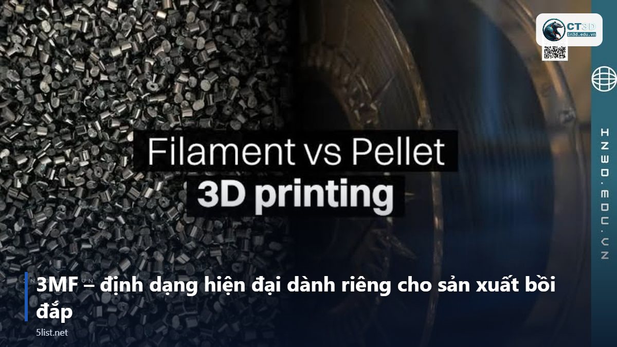 3MF – định dạng hiện đại dành riêng cho sản xuất bồi đắp – Top 5 định dạng file in 3D phổ biến: STL, STEP, OBJ, 3MF, AM