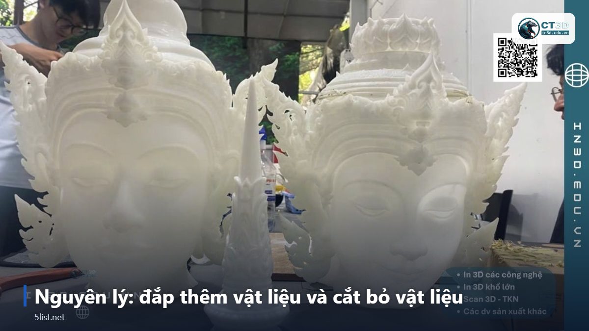 Nguyên lý: đắp thêm vật liệu và cắt bỏ vật liệu – Top 5 khác biệt giữa in 3D và gia công CNC doanh nghiệp cần 