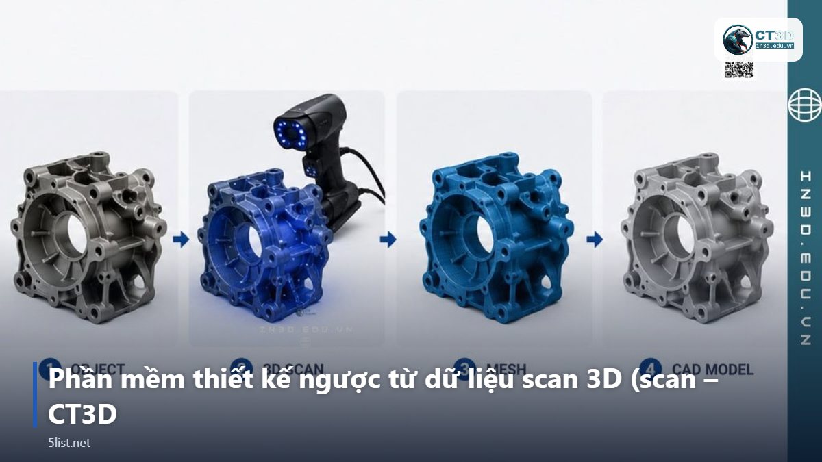 Phần mềm thiết kế ngược từ dữ liệu scan 3D (scan – CT3D – Top 5 phần mềm thiết kế ngược từ dữ liệu scan 3D (scan-to-CA
