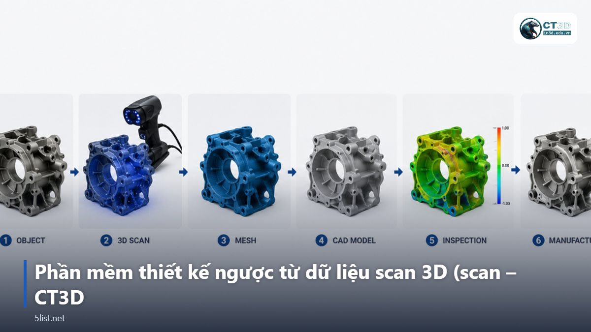 Phần mềm thiết kế ngược từ dữ liệu scan 3D (scan – CT3D – Top 5 phần mềm thiết kế ngược từ dữ liệu scan 3D (scan-to-CA